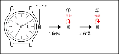 カレンダーイメージ