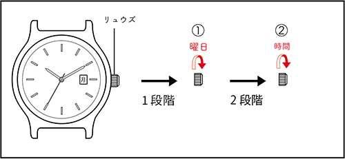 カレンダーイメージ