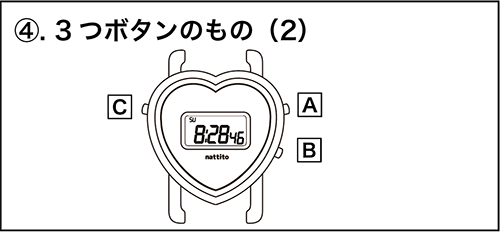 デジタル時計の設定イメージ