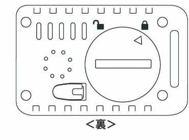 裏面ダイヤルの図解